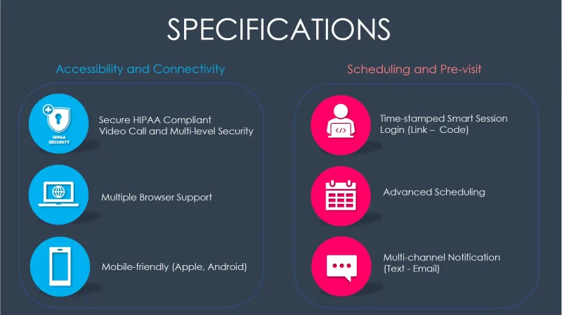 Telehealth-3637323228254375089